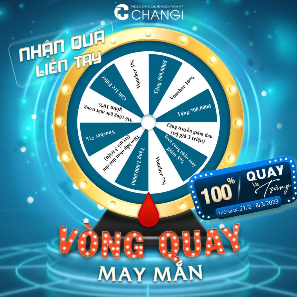 Vòng quay may mắn